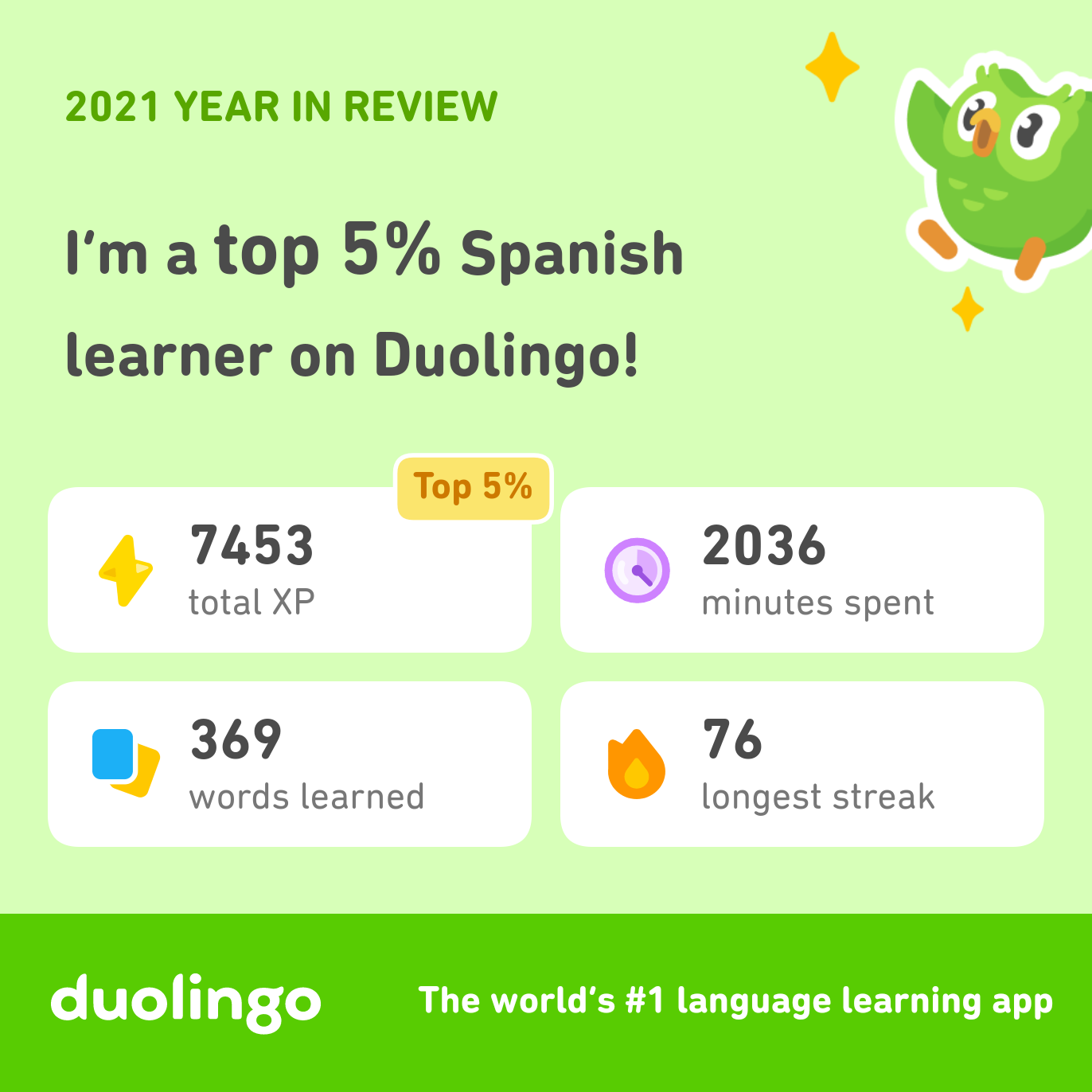 Does Duolingo Teach English To Spanish Speakers
