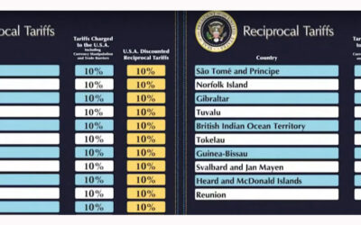 Why Did Trump Put A Tariff On Penguins?
