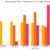 Congressional Age Limits, Long Past Due