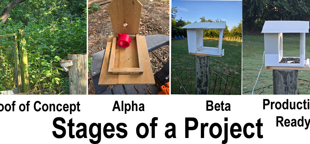 A Modern Birdfeeder Project In Four Stages