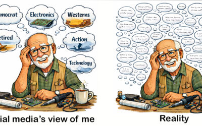 Social Media Categories, How They Destroy Our Perspective