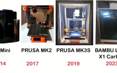 It’s Time To Upgrade But What To Do With My Old 3D Printer?