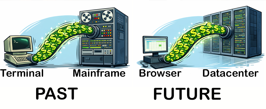 Data Centers Are Just A Rehash Of The Mainframe Business Model